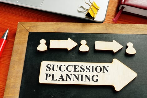 Actionable Business Continuity Plan Checklist For RIAs
