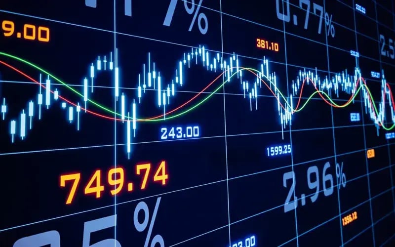 Iran War and Markets