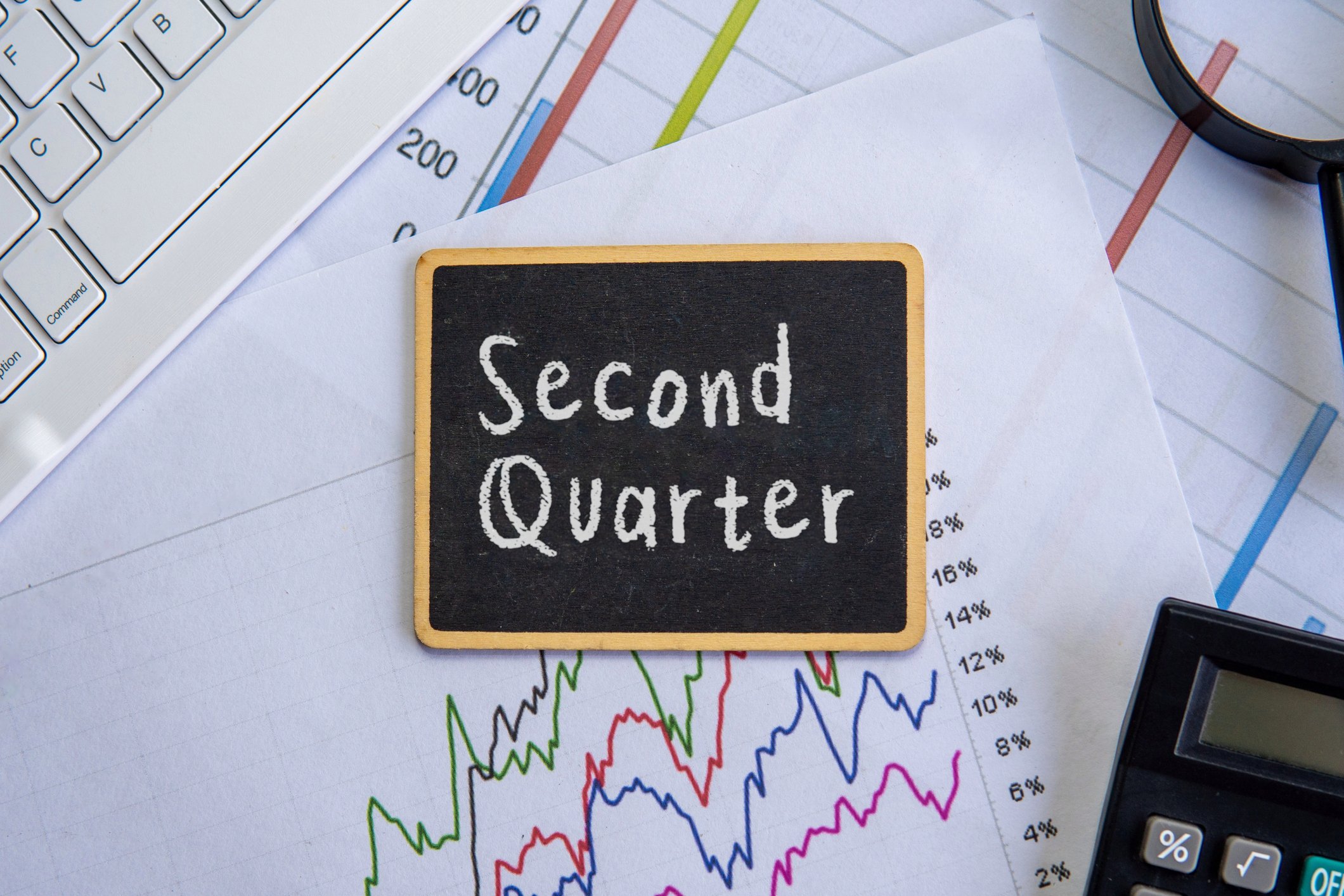 2nd quarter investments